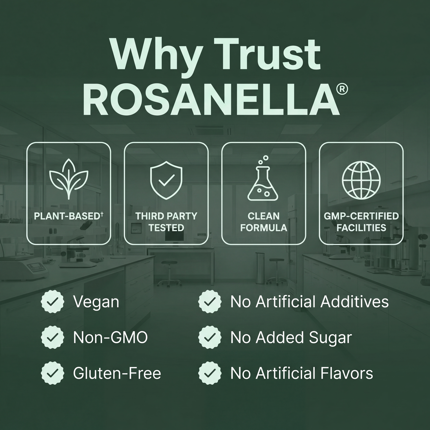 Rosanella - Chlorophyll Liquid Drops