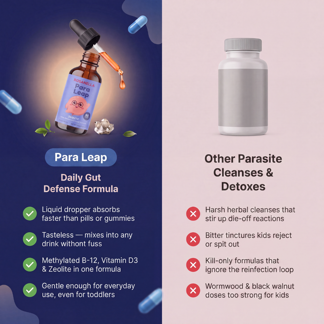 Para Leap - Non-GMO, Vegan, Clinically Dosed