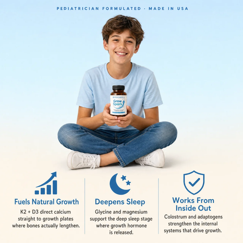 Rosanella - Growth Spark Capsules