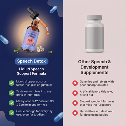 Lingo Leap - Non-GMO, Vegan, Clinically Dosed