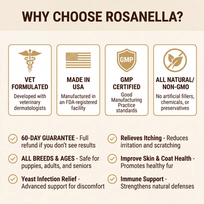 Rosanella - Yeast Defense Drops