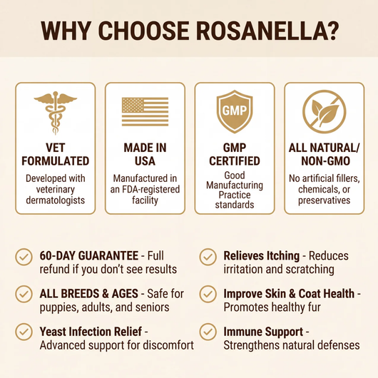 Rosanella - Yeast Defense Drops