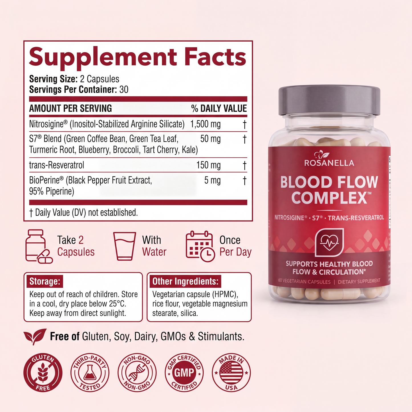 Rosanella™ - Blood Flow Complex