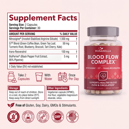 Rosanella™ - Blood Flow Complex